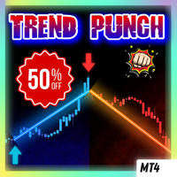 Trend Punch