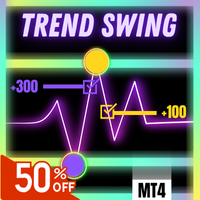Trend Swing
