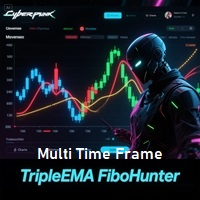 TripleEMA FiboHunter Trend Filter
