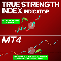 True Strength Index Indicator MT4
