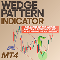 Wedge Pattern Indicator MT4