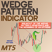 Wedge Pattern Indicator MT5