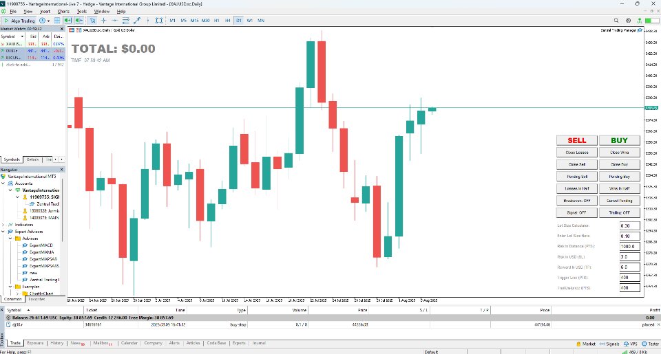 Screenshot #1 Zentral Trading Manager