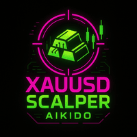 Aikido Scalping Xauusd