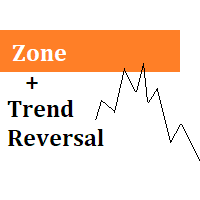 Bricks Trend following Zones