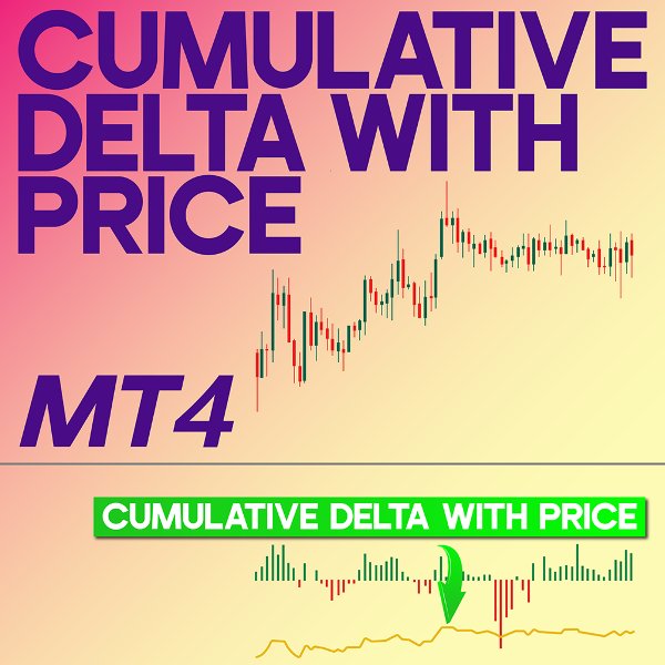 Screenshot #1 Cumulative Delta with Price Indicator MT4
