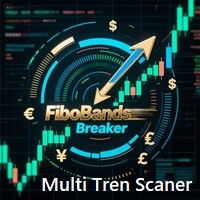 FiboBands Breaker Trend Scaner