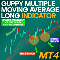 Download for free Guppy Multiple Moving Average Long Indicator MT4