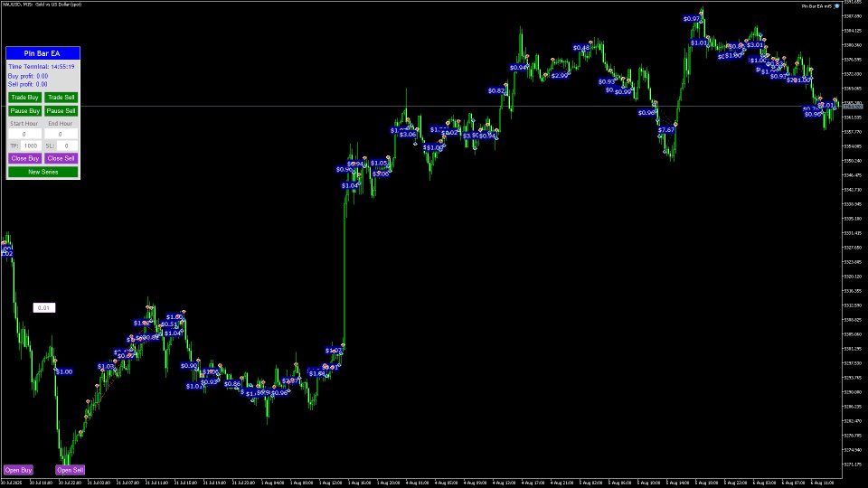 Screenshot #11 Pin Bar EA mt4