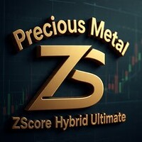 Precious Metal ZScore Hybrid Ultimate