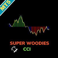 Super Woodies CCI MT5