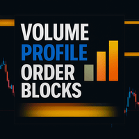 Volume Profile Order Blocks MT4