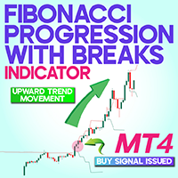 Fibonacci Progression With Breaks Indicator MT4