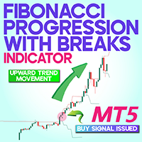 Fibonacci Progression With Breaks Indicator MT5