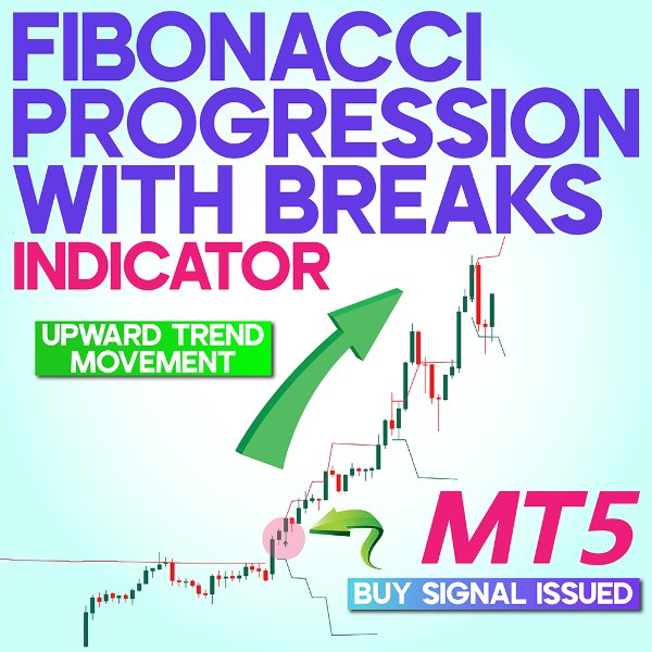 Ekran görüntüsü #1 Fibonacci Progression With Breaks Indicator MT5