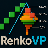 RenkoVP