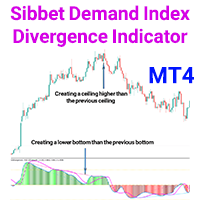 Sibbet Demand Index Divergence Indicator MT4