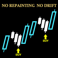 Trend and Reverse AI indicator MT5