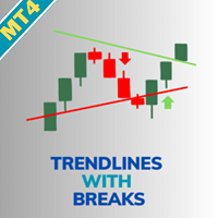 Trendlines with Breaks Alerts LuxAlgo MT4