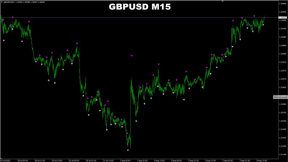 Screenshot #2 Apollo Striker