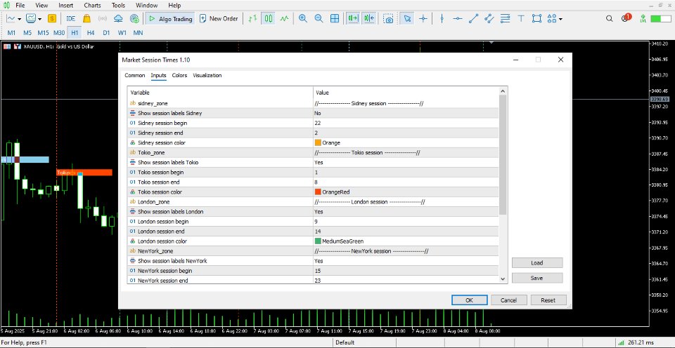 Screenshot #1 Market Sessions Times