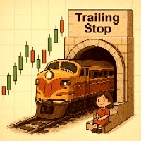 Niguru Automatic Batch Trailing Stop for MT5
