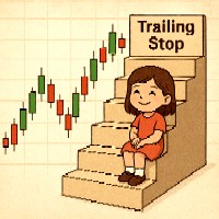 Niguru Automatic Trailing for MT5