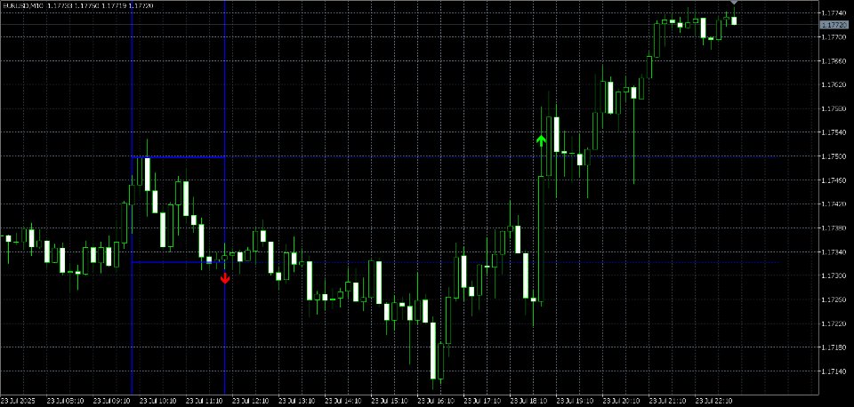 Снимок экрана #3 Precision Breakout Pro