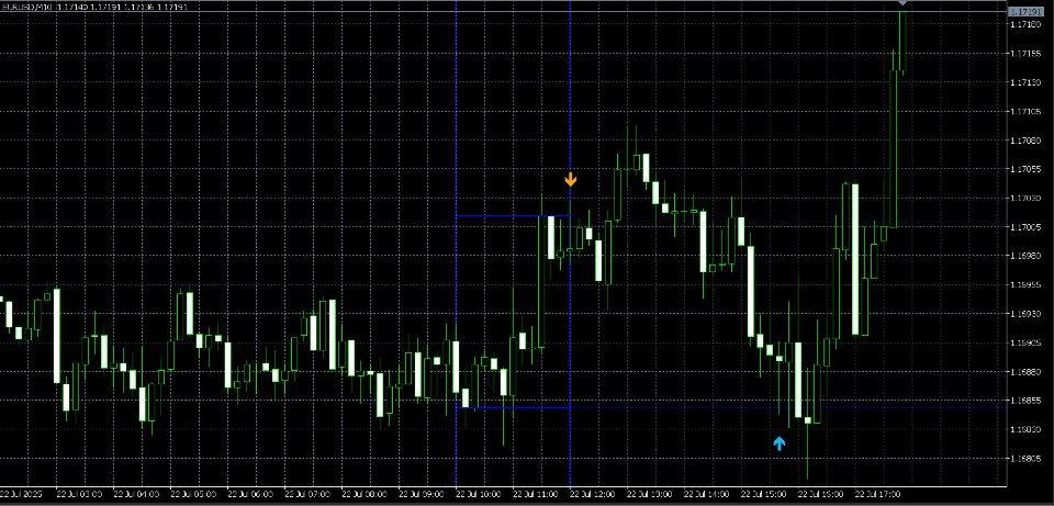 Снимок экрана #2 Precision Breakout Pro