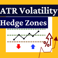 RC ATR Volatility Hedge Zones MT4