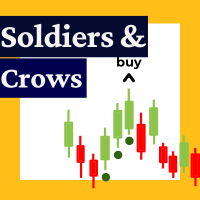 RC Soldiers and Crows MT4