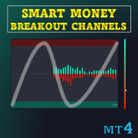 Smart Breakout Channels MT4