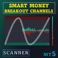 Smart Breakout Channels MT5 Scanner