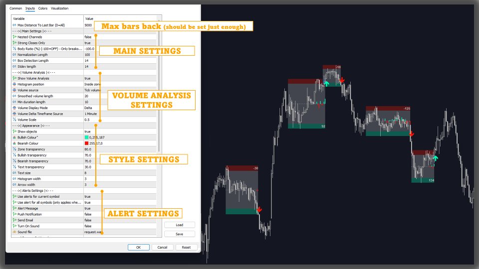 Screenshot #9 Smart Breakout Channels MT5 Scanner