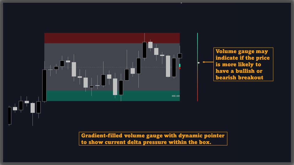 Screenshot #6 Smart Breakout Channels MT5 Scanner