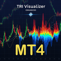 TRI Visualizer Enhanced