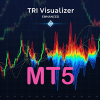 TRI Visualizer
