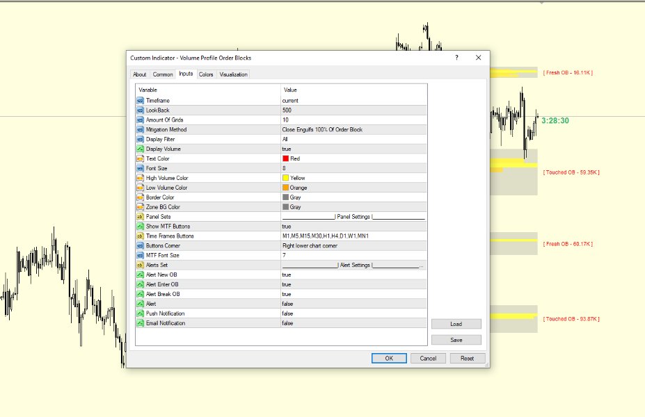 Снимок экрана #6 Volume Profile Order Blocks MT4