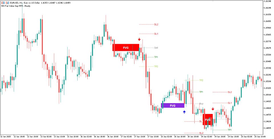 Screenshot #6 WH Fair Value Gap MT5