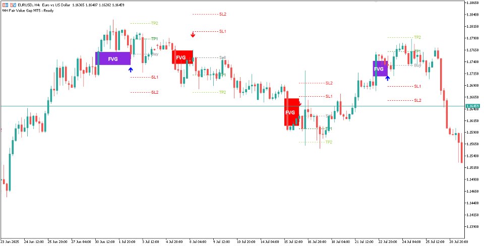 Screenshot #5 WH Fair Value Gap MT5
