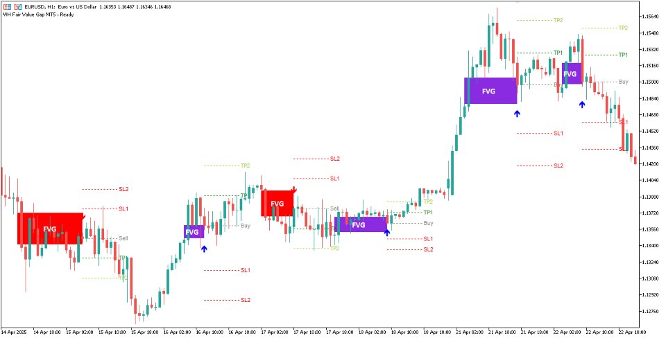 Screenshot #4 WH Fair Value Gap MT5
