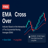 EMA Cross Over