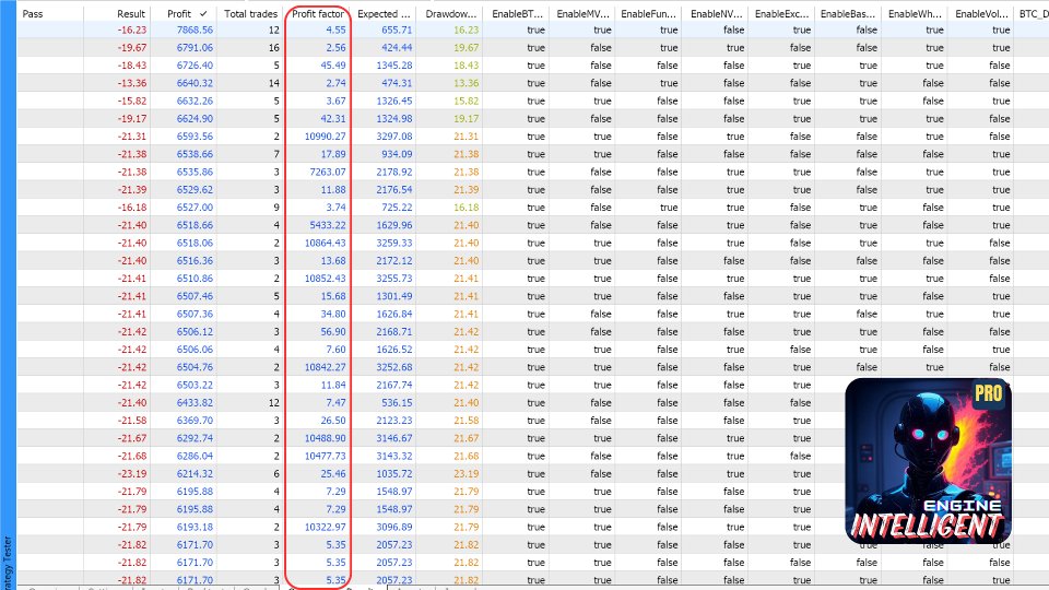 Screenshot #2 Intelligent Engine