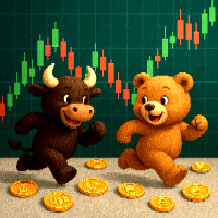 Niguru Bullish Bearish EA