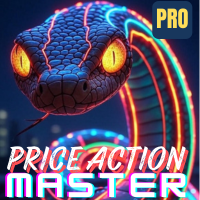 Price Action Master