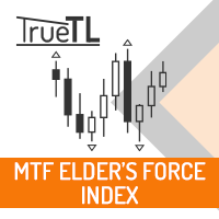 SC MTF Elders Force Index MT4