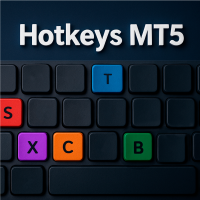 Shortcuts MT5 Hotkeys Scalping