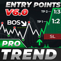 TPSproTREND PrO