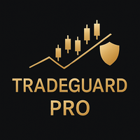 TradeGuard Pro Automatic Stop Loss Telegram Notify