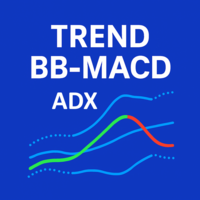 Trend BB MACD